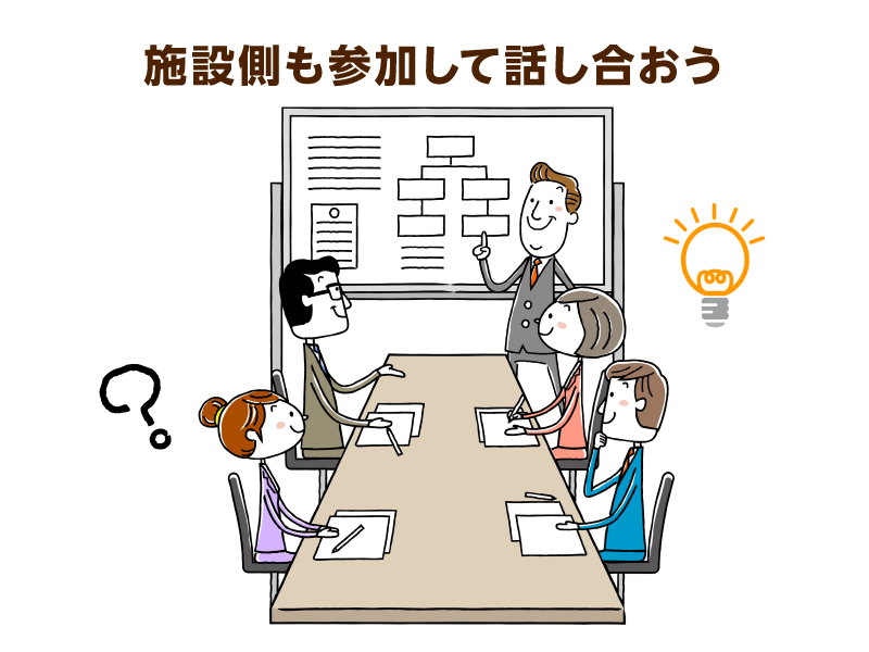 ホワイトボードを囲って会議している様子のイラスト