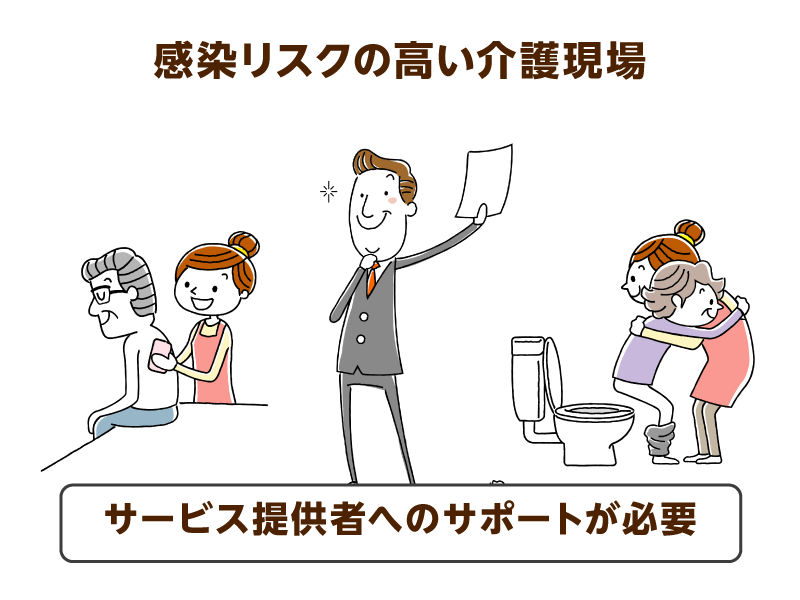 介護をしている２つのイラストと、真ん中に立つ紙を掲げるスーツを着た男性
