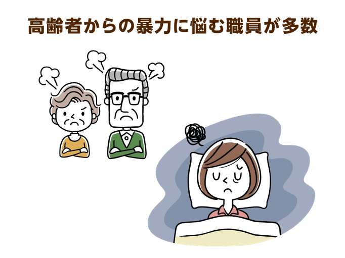 施設や在宅で起こる高齢者からの暴力 時間が経てば収まるわけではありません 早期に医療の力を借りることが重要です 介護の教科書 みんなの介護 施設や在宅で起こる高齢者からの暴力 時間が経てば収まるわけではありません 早期に医療の力を借りることが重要です 介護の教科書 みんなの介護