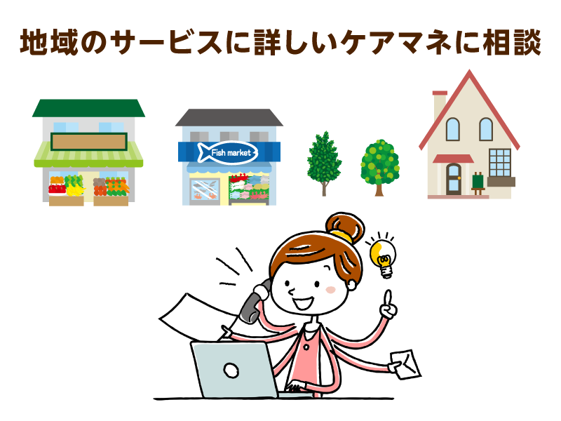 街中の様子と、パソコンや書類を触っている仕事をしている様子の若い女性