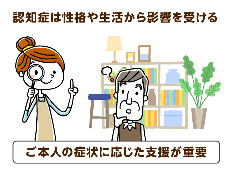 虫めがねを持っている女性と部屋の中でわからない様子の高齢男性