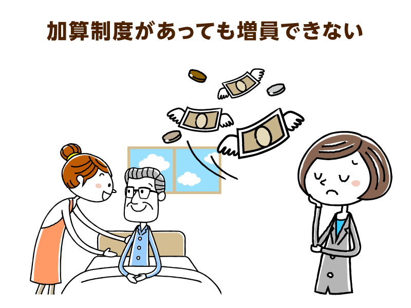 介護している様子と悩んでいる様子の若い女性の上に飛んでいるお金