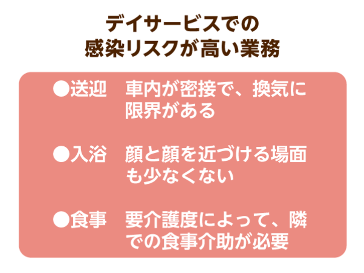 新型コロナ特別編集 今知りたい 老人ホーム 感染の実態 閉鎖の可能性 受け入れの対応 ニッポンの介護学 みんなの介護