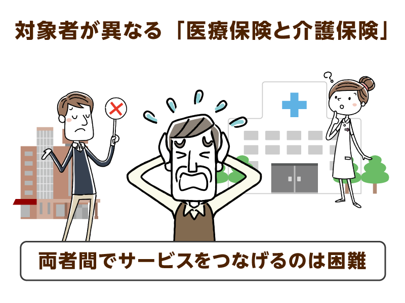 泣いている高齢男性の脇でバツサインを出している男性と、病院の前ではてなを出す看護師