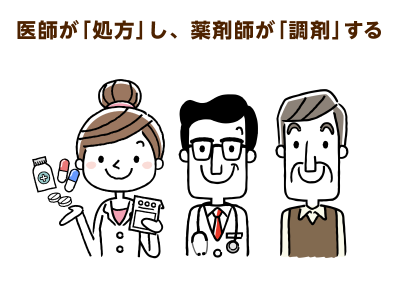 薬剤師の女性と医師の男性、高齢男性