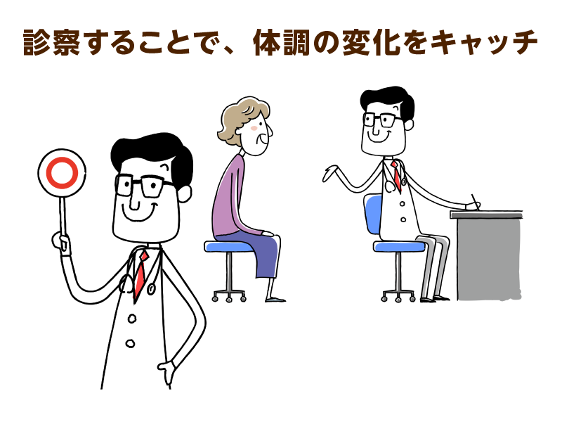 医師と患者