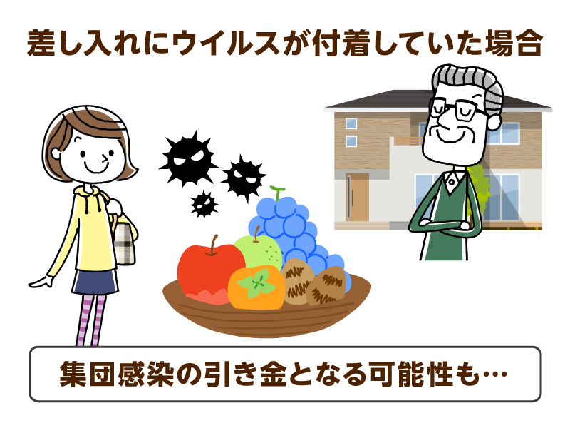 女の子の前にウイルスのついたくだものと、家の前にいる高齢男性