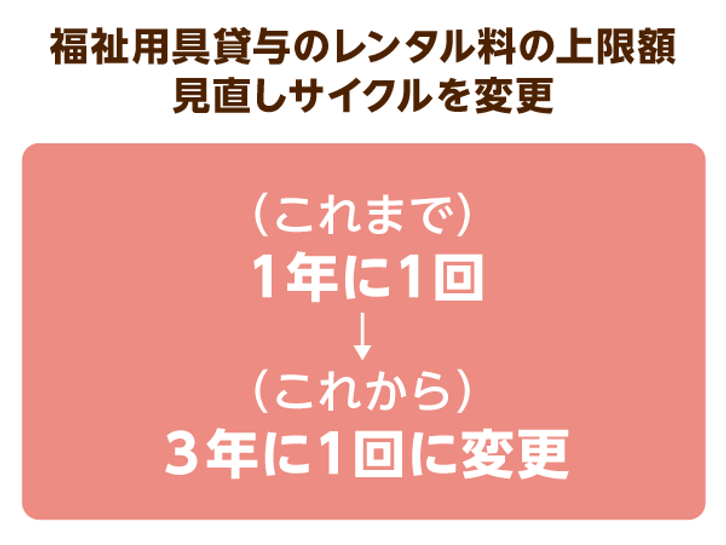 福祉用具貸与の上限額の見直しが3年に1回へ 事業所の負担を減らす狙い ニッポンの介護学 みんなの介護
