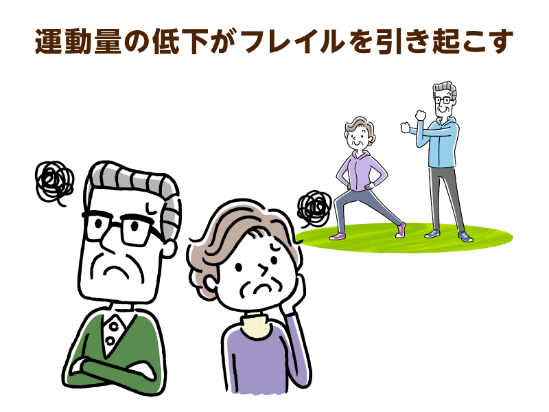 高齢夫婦