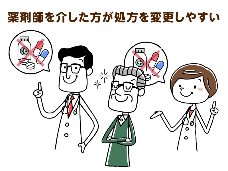 医師と薬剤師と高齢者