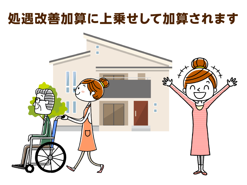 介護の様子とパソコンを操作する女性