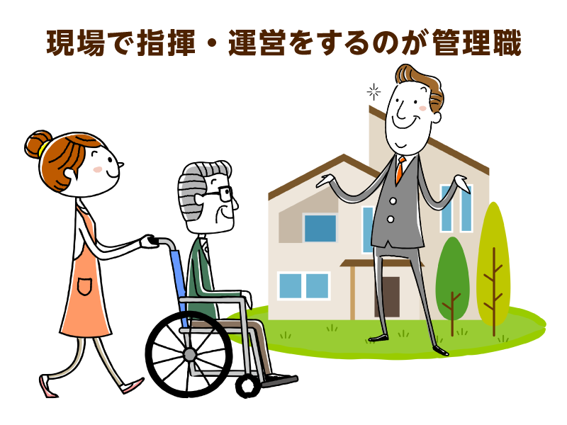 現場で指揮をする管理職のイメージイラスト