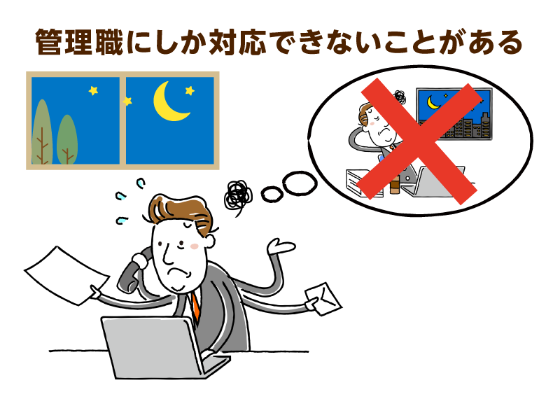 管理職が書類仕事をしている様子