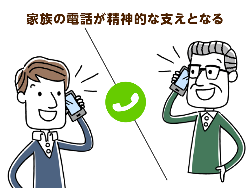 家族の電話で心を安らげるおじいさん