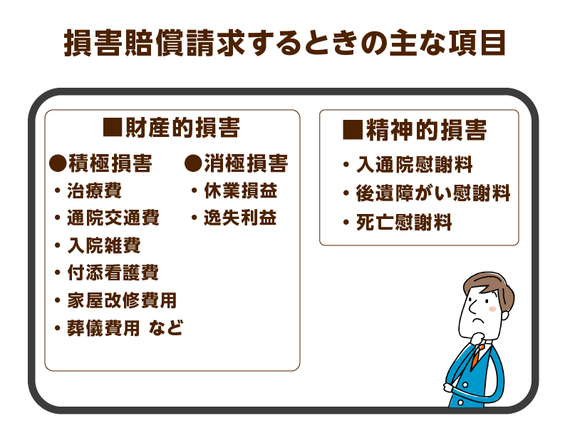 損害賠償するときの主な項目
