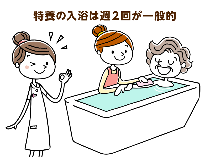 原則として特養の入浴は週に２回