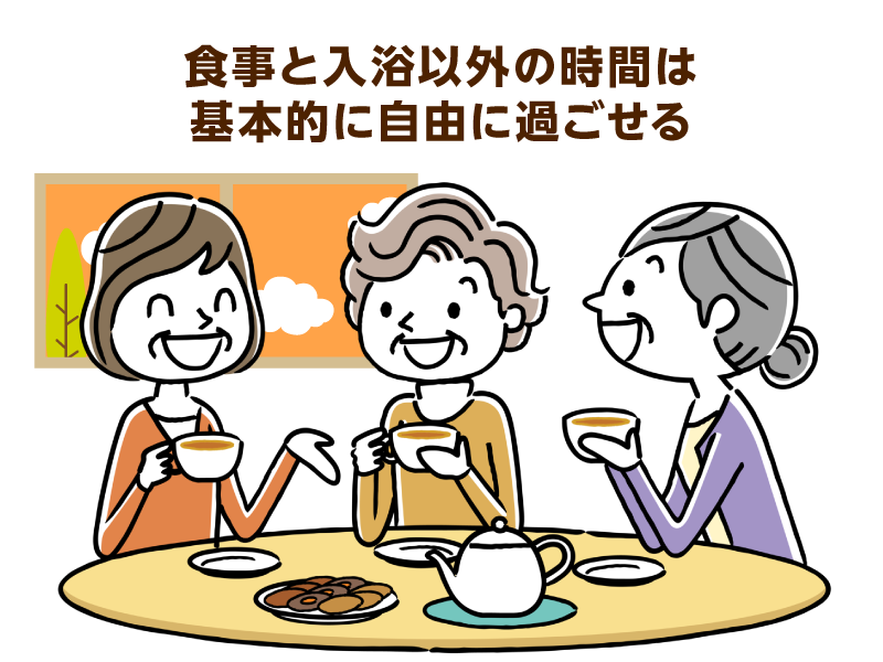 基本的には自由時間