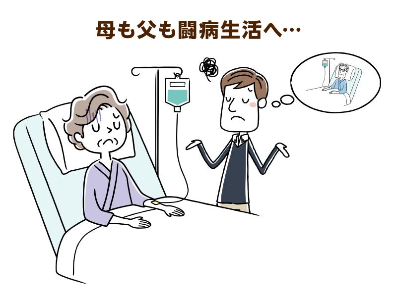 母も父も闘病生活へ