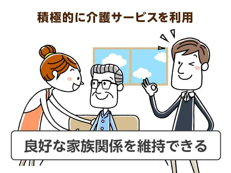 介護サービスを導入していれば家族介護はしなくても良い