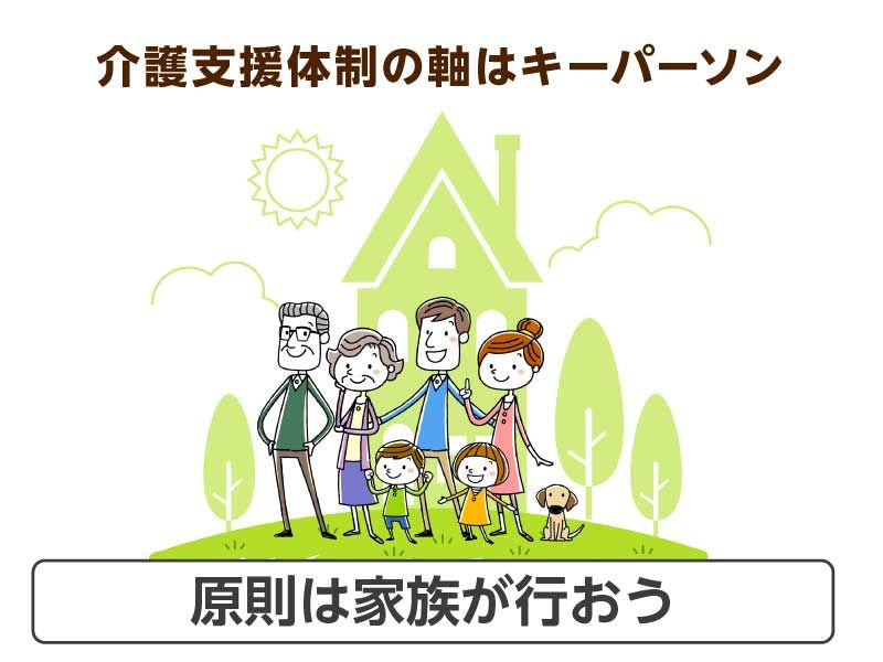 家族がキーパーソンとなることで家族支援になる