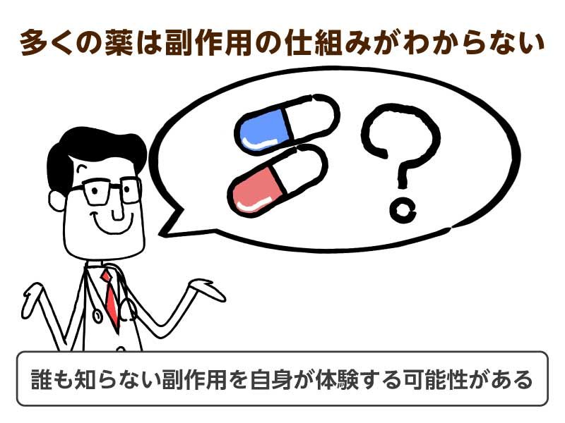 多くの薬は副作用の仕組みがわからない
