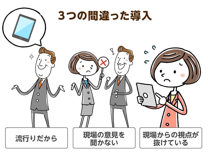 ３つの間違った導入