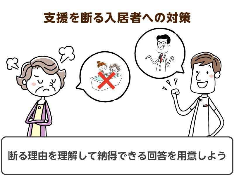 Ａさんは入浴を必ず断る