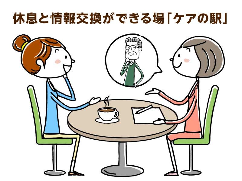休息・情報を得られる場所「ケアの駅」