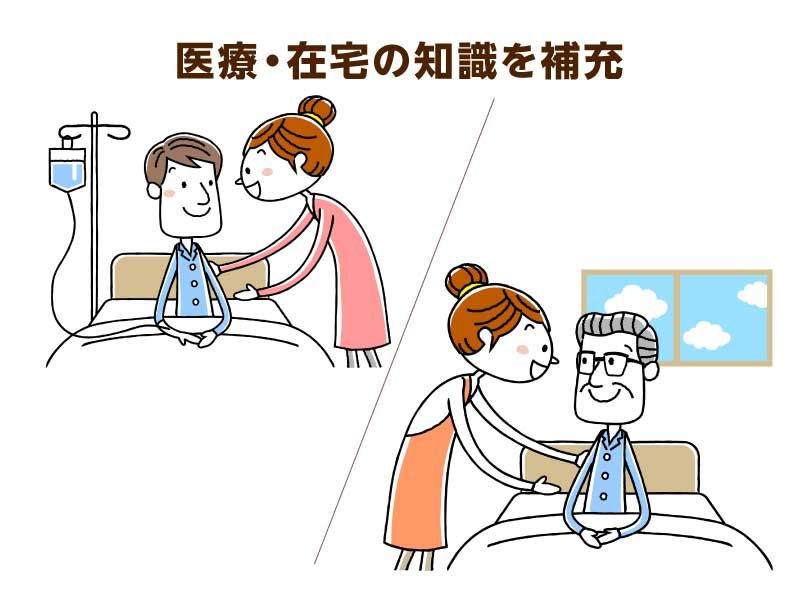 在宅医療・在宅介護の知識を補充