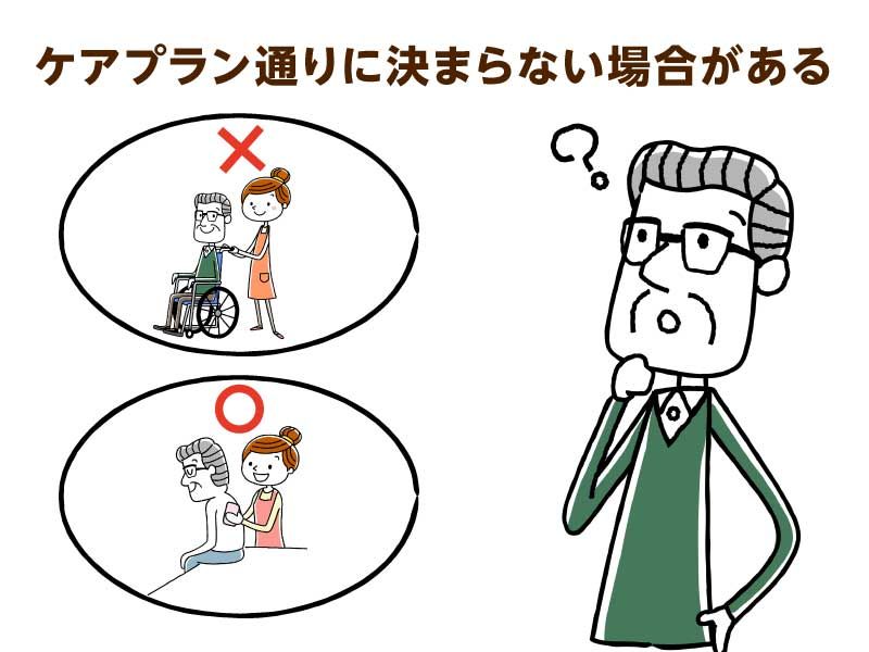 ケアプラン通りに決まらない場合がある