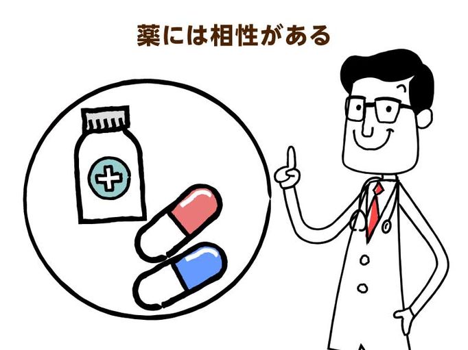 相性の悪い薬と食べもの 納豆と一緒に飲むと命の危険も 介護の教科書 みんなの介護