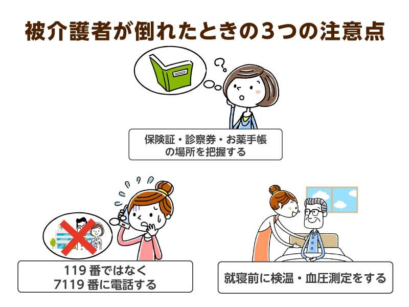 被介護者が倒れたときの３つの注意点