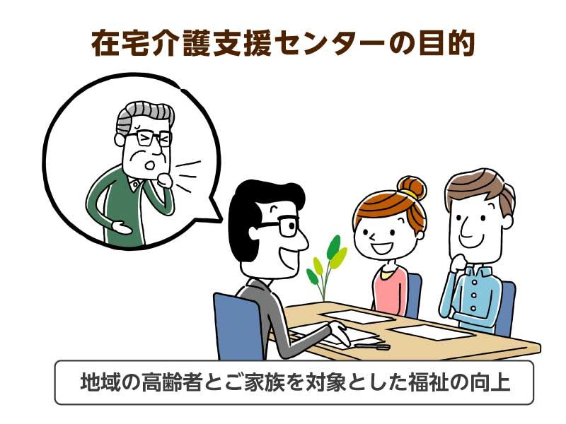 在宅介護支援センターの目的