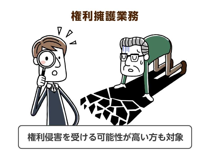 権利侵害を受けている高齢者が対象
