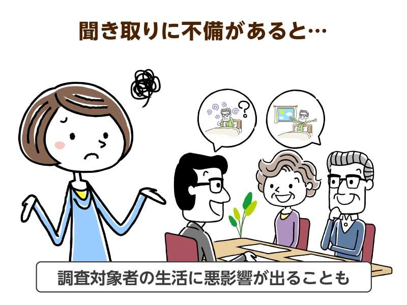 聞き取りに不備があると…
