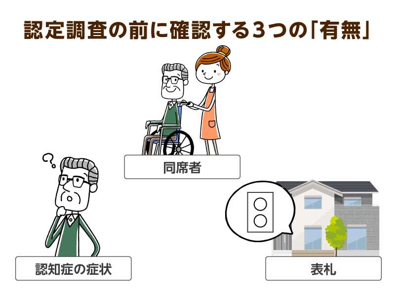 認定調査の前に確認する３つの「有無」