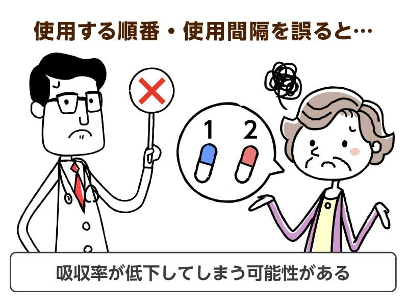 使用する順番・使用感覚を誤ると…