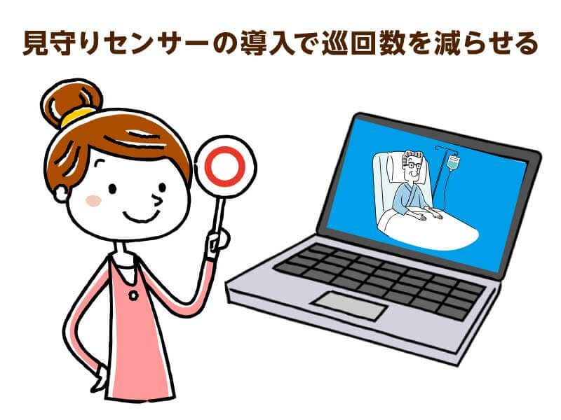 見守りセンサーの導入で巡回数を減らせる