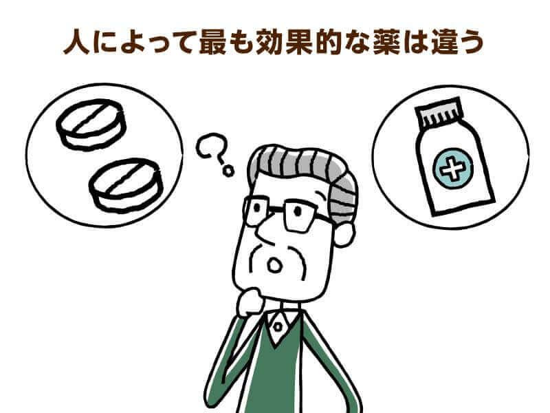 人によって最も効果的な薬は違う