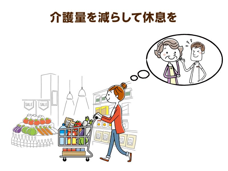 介護量を減らして休息を