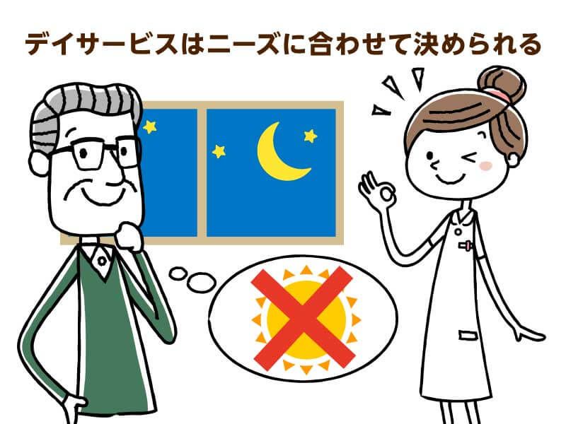 デイサービスはニーズに合わせて決められる