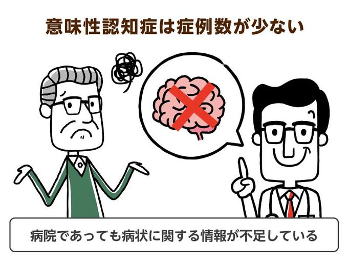 難病指定の 意味性認知症 もの忘れはなくても会話が困難に 介護の教科書 みんなの介護