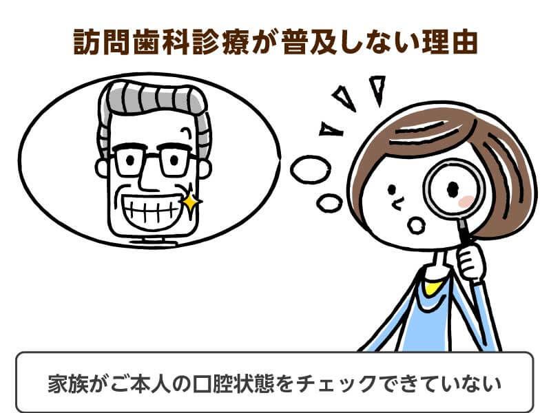 訪問歯科が普及しない理由