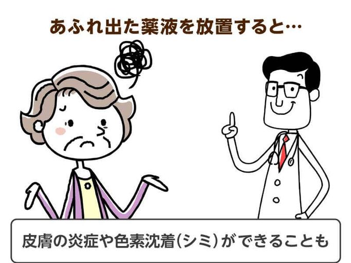 目薬が皮膚の炎症やシミの原因に 薬剤師が教える正しい点眼の方法 介護の教科書 みんなの介護