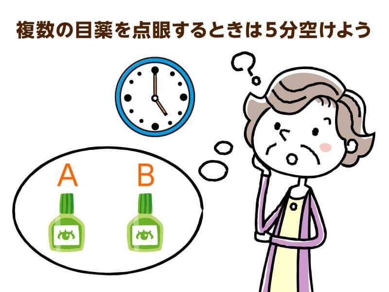 複数の目薬を点眼するときは５分空けよう