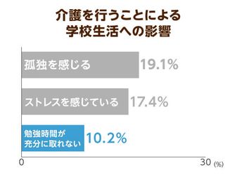 åŸ¼çŽ‰çœŒã®é«˜æ ¡ç