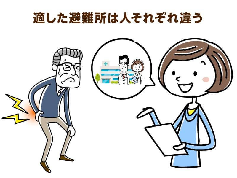適した避難所はそれぞれ違う