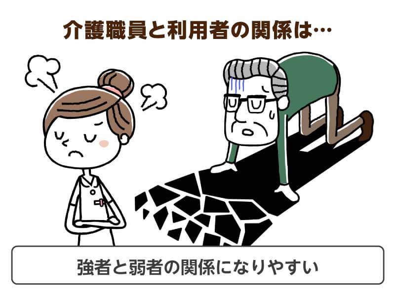 介護職員と利用者の関係は…