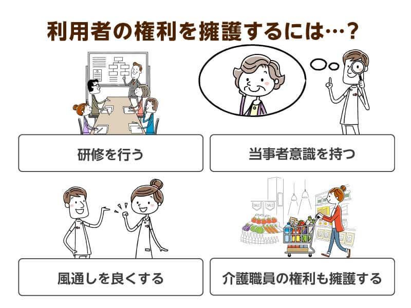 利用者の権利を擁護するには…？