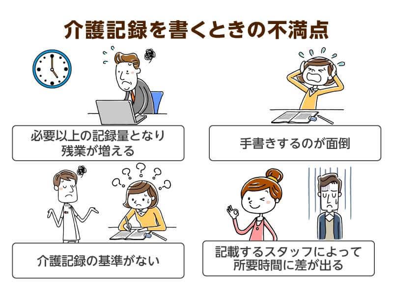 介護記録を書くときの不満点